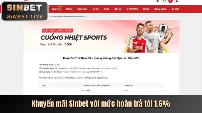 Truy cập trang web tydo88 app